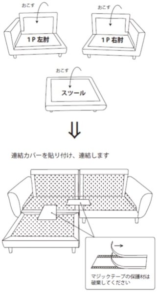 画像5: ソファ　３WYA　２人掛け　ニーナ　パープル (5)