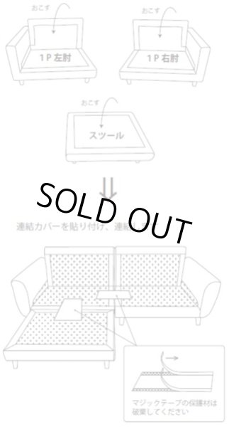 画像5: ソファ　３WYA　２人掛け　ニーナ　パープル (5)