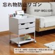 画像1: ワゴン　収納　コンパクト　ＲＳＰ－ＷＧ１　グレー　ネイビー (1)